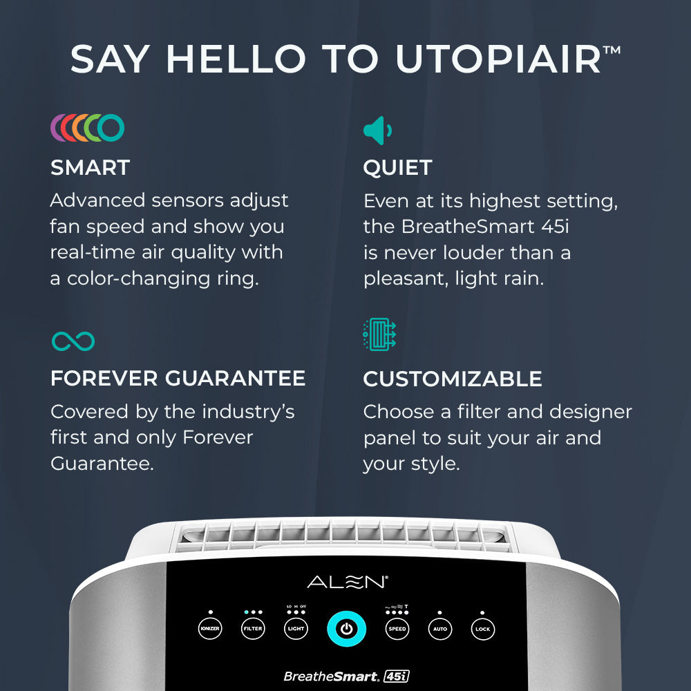 Alen BreatheSmart 45i HEPA Air Purifier - Alen