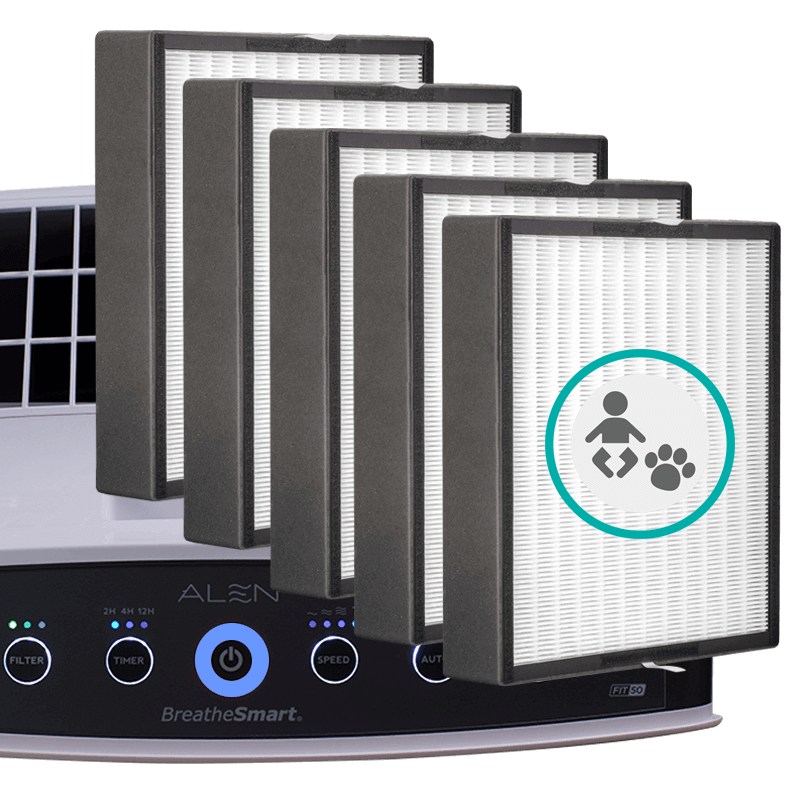 BreatheSmart FIT50 Filters 5 Pack