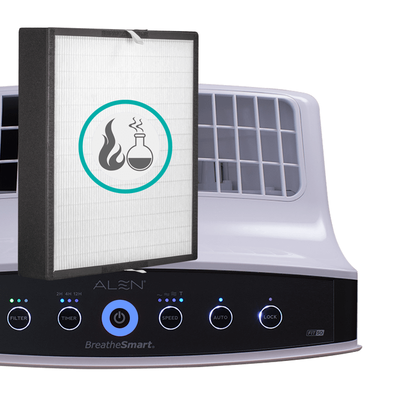 Nispira Filtro HEPA De Repuesto Compatible Con Alen BreatheSmart FF50